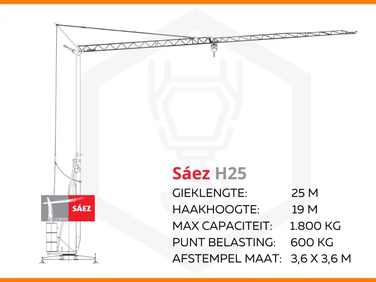 Sáez H25 snelmontagekraan